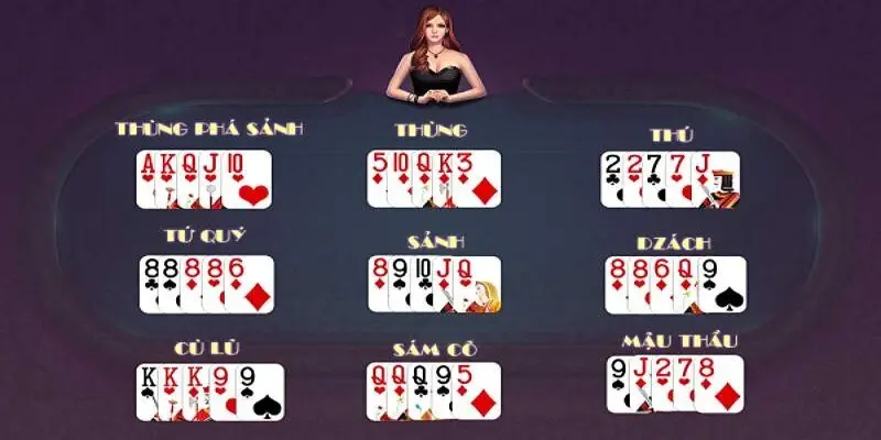 Kết hợp bài trong trò Binh Xập Xám